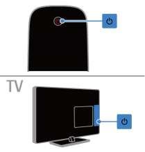 Παρακολούθηση TV Ενεργοποίηση ή απενεργοποίηση τηλεόρασης 13. (Πίσω): Επιστροφή στη σελίδα του προηγούμενου μενού ή έξοδος από κάποια λειτουργία της τηλεόρασης. 14. CH - / CH +: Αλλαγή καναλιών. 15.