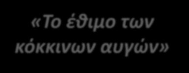 Το αυγό συμβολίζει τον τάφο του Χριστού που ήταν