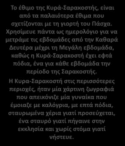 Το έθιμο της Κυρά-Σαρακοστής, είναι από τα παλαιότερα έθιμα που σχετίζονται με τη γιορτή του Πάσχα.