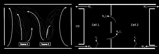 a C + E kc V + Q C C dt t ( ) ( ) 1 V = Q C0 + Ca C1 + E