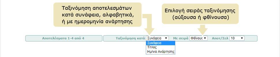 Εικόνα 4: Σαξινόμηση των αποτελεσμάτων αναζήτησης 3.