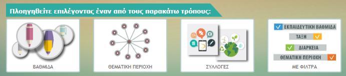 4. ΠΛΟΗΓΗΗ ΣΟ ΥΨΣΟΔΕΝΣΡΟ ΑΕΠ Σο Υωτόδεντρο ΑΕΠ παρέχει τους εξής τρόπους πλοήγησης στο περιεχόμενό του: 1.