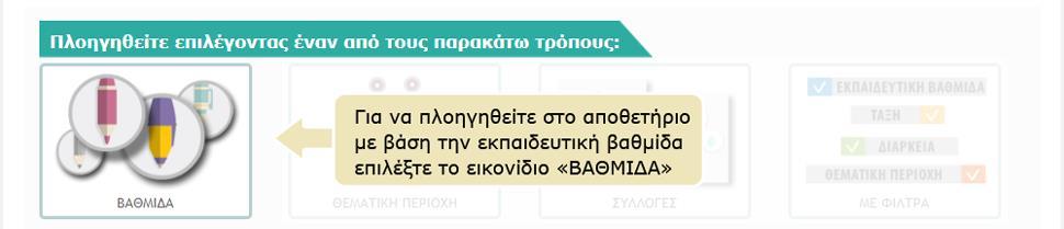 Πλοήγηση με βάση τη Θεματική Περιοχή την οποία αφορούν ή στην οποία αναφέρονται οι ανοιχτές εκπαιδευτικές πρακτικές 3.