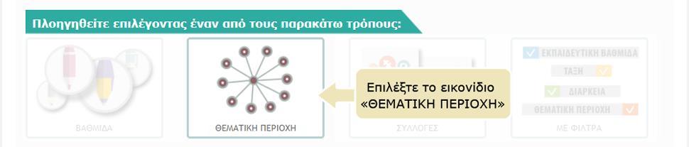 4.2. ΠΛΟΗΓΗΗ ΜΕ ΒΑΗ ΣΗ ΘΕΜΑΣΙΚΗ ΠΕΡΙΟΦΗ Σο αποθετήριο Υωτόδεντρο ΑΕΠ χρησιμοποιεί μια θεματική ταξινόμηση των ανοιχτών εκπαιδευτικών πρακτικών, οργανωμένη σε τρία επίπεδα: στο πρώτο επίπεδο