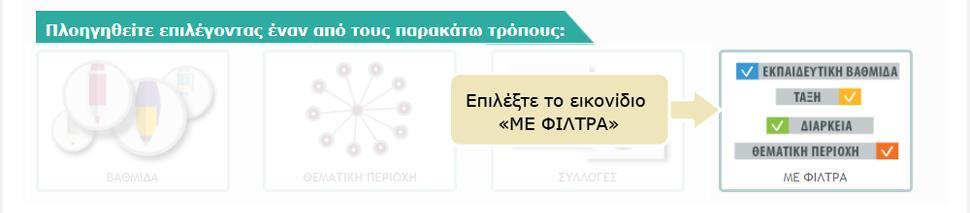 5. ΦΡΗΗ ΥΙΛΣΡΨΝ (ΤΝΘΕΣΗ ΑΝΑΖΗΣΗΗ) Για να πλοηγηθείτε στις πρακτικές του αποθετηρίου Υωτόδεντρο ΑΕΠ εφαρμόζοντας φίλτρα, επιλέξτε από την αρχική σελίδα