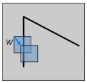 Зургийн нэгж хэсгийг хавтгай, ирмэг, өнцөг гэж ангилах ба аль ч чиглэлд өөрчлөлтгүй бол хавтгай (Зураг 2.а), зөвхөн ирмэгийн чиглэлийн дагуу өөрчлөлттэй байвал ирмэг (Зураг 2.