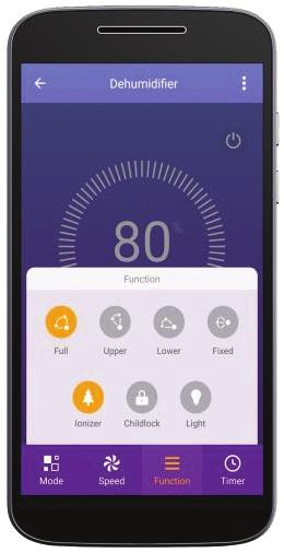 Other function control can by selected by