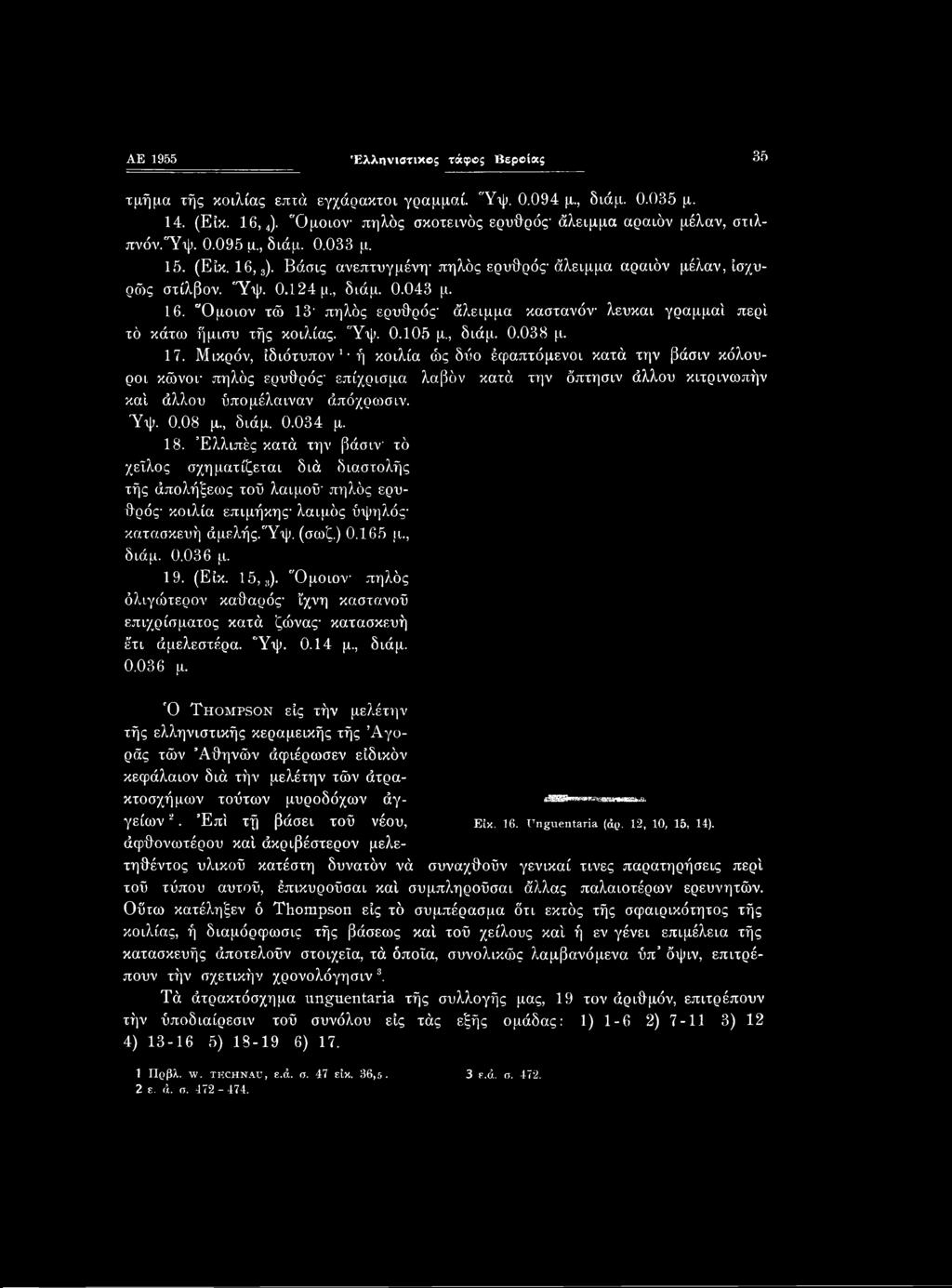 18. Ελλιπές κατά την βάσιν τό χείλος σχηματίζεται διά διαστολής τής άπολήξεως τοϋ λαιμού- πηλός ερυθρός- κοιλία επιμήκης- λαιμός ΰψηλόςκατασκευή άμελής.ύψ. (σωζ.) 0.165 μ., διάμ. 0.036 μ. 19. (Είκ.