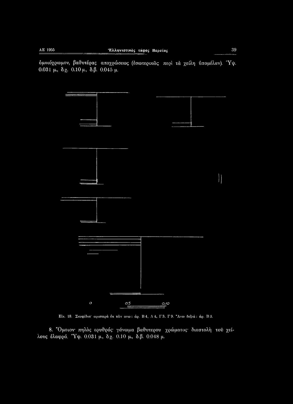 Ανω δεξιά: άρ. Β 3. 8.