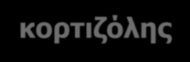 Η κατανάλωση καφέ αυξάνει παροδικά τη γαστρίνη σιέλου, αλλά δε συσχετίζεται με αυτοδηλούμενες ΓΕ διαταραχές Η γαστρίνη δε συσχετίστηκε με την έκκριση κορτιζόλης υπό μη αγχωτικές συνθήκες Data are
