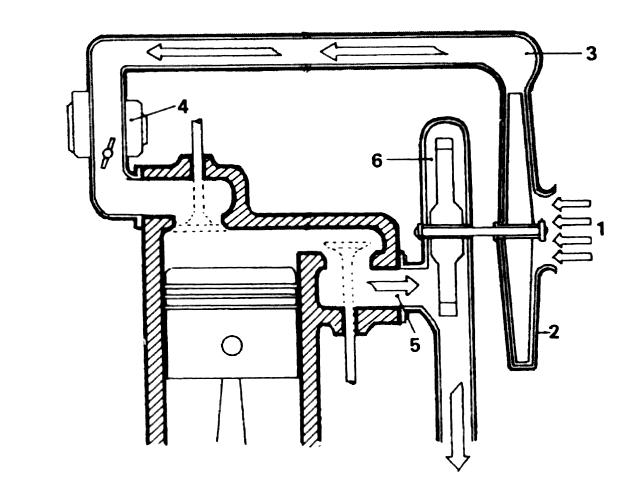 Meganiese Tegnologie 15 E/Feb. Mrt. 2012 VRG 5: INSTNHOUING EN TURINES 5.1 Oliefilters word gebruik om die enjinolie skoon te hou om die leeftyd van die enjin te verleng.