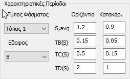 q Στο πεδίο Ιδιοπερίοδοι Κτιρίου: Εκεί που σε προηγούμενες εκδόσεις υπήρχε το πεδίο Τύπος