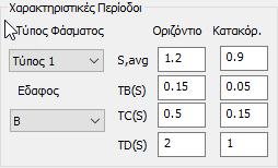 q Στο πεδίο Ιδιοπερίοδοι Κτιρίου: Εκεί που σε προηγούμενες εκδόσεις υπήρχε το πεδίο Τύπος