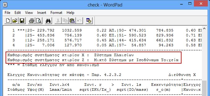 Στο πλαίσιο διαλόγου Συντελεστές Αντισεισμικού ορίζετε το ελάχιστο μήκος που πρέπει να έχει ένας στύλος ώστε να θεωρηθεί τοιχίο.