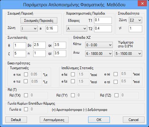 Αφού ορίσετε τις παραμέτρους, πιέστε ΟΚ.