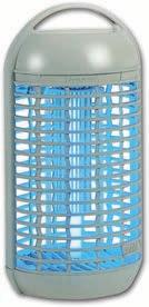 Βάρος μηχανήματος 950gr. Μοντέλο 39133.