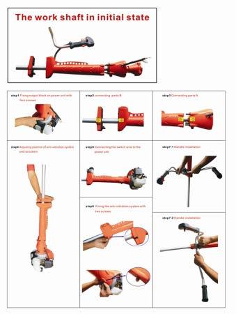 2. Assemble the Anti vibration system 3. Fit the shawl band to machine. 4. Assemble the handle on the machine.