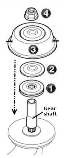 Lightly screw the locking nut (4) onto the gear shaft 5.