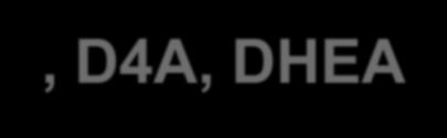 D4A, DHEA-S Υπερινσουλιναιμία, αντίσταση Ins,