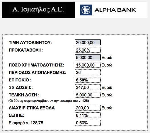 Παραδειγματικός Πίνακας Υπολογισμού Δόσεων 5.