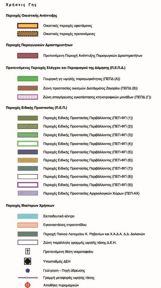 Για τη θέση της μονάδας έχει εκδοθεί η με Α.Π.6759/12-02-2018 βεβαίωση χρήσεων γης, σύμφωνα με την οποία η επέκταση της μονάδας είναι επιτρεπτή. 4.2 ΥΠΟΔΟΜΕΣ 4.2.1 Δίκτυα Ύδρευσης Τα έργα ύδρευσης και αποχέτευσης αποτελούν ευθύνη της Δημοτικής Επιχείρησης Ύδρευσης Αποχέτευσης Ιωαννίνων (Δ.