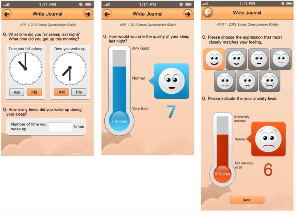 Sleep, Stress and Cancer Slide