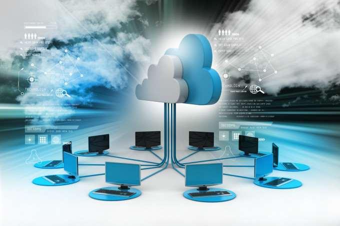 Managemnet  EHR