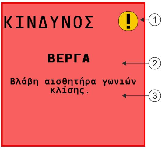 Για την ασφάλειά σας Απαιτήσεις για το χρήστη 1 Ενημερωτικά μηνύματα - Ενημερώνουν τον χειριστή ότι η τρέχουσα κατάσταση του ψεκαστικού ή η διαμόρφωση δεν είναι σωστή και μπορεί να προκαλέσει