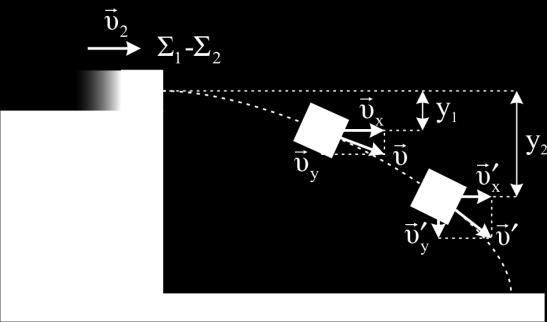 ΕΠΑΝΑΛΗΠΤΙΚΑ ΘΕΜΑΤΑ 8 Ε_3.ΦλΘ(α) Δ3.