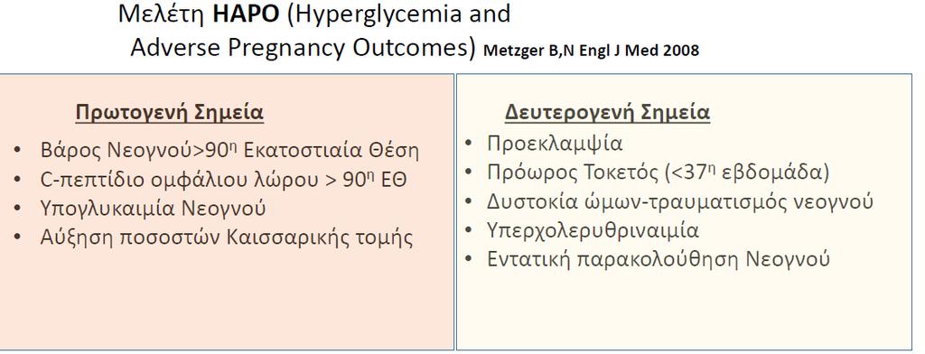 Πρωτογενή και δευτερογενή