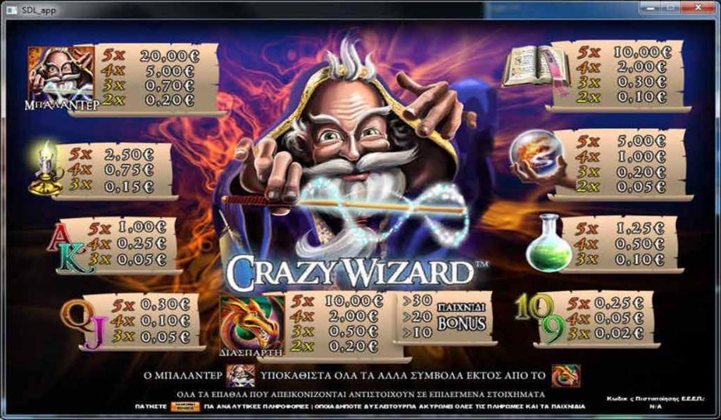 3.1.3 CRAZY WIZARD / ΠΙΝΑΚΑΣ ΠΛΗΡΩΜΩΝ / ΑΠΟΔΟΣΕΩΝ Μόνο το υψηλότερο κέρδος αποδίδεται ανά γραμμή αποδόσεων που στοιχηματίσθηκε. Το κέρδος δεν μπορεί να υπερβεί τα 1.