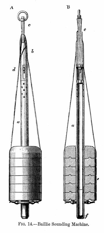 Challenger Expedition (1872-1876)