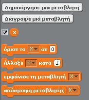 Οι εντολές αυτές έχουν σαν αποτέλεσμα να εμφανίζεται ή όχι η τιμή της