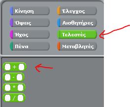 Πώς ορίζουμε την αριθμητική πράξη Μεταβλητές Τελεστές Στη θέση 0 τοποθετούμε τον τελεστή της