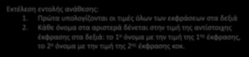 Εκτέλεση εντολής ανάθεσης: 1. Πρώτα υπολογίζονται οι τιμές όλων των εκφράσεων στα δεξιά 2.