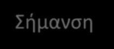 Πιστοποίηση προϊόντος Υποχρεωτική Προαιρετική Στους κλάδους όπου υφίστανται οδηγίες της ευρωπαϊκής ένωσης είναι υποχρεωτική η πιστοποίηση αλλιώς δεν επιτρέπεται η κυκλοφορία των προϊόντων.