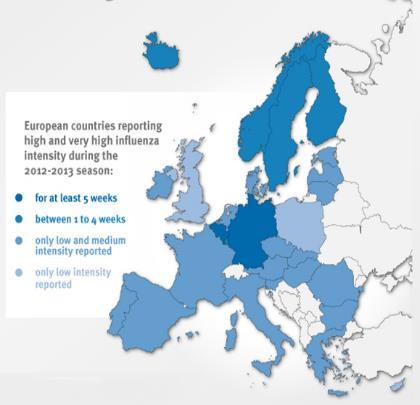 Επίπτωση γρίπης στην Ευρώπη
