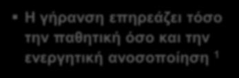 Ανοσοκαταστολή : μειωμένη ανοσία σε μεγάλες ηλικίες Η γήρανση επηρεάζει τόσο την παθητική όσο και την