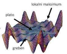 koje optimiramo Svaka varijabla predstavlja jednu