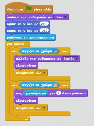 Χρειαζόμαστε να προσθέσουμε τους δυο ελέγχους για τις δυο διαφορετικές συνθήκες τερματισμού που περιγράφηκαν προηγουμένως.