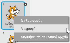 Στην παρακάτω εικόνα φαίνονται δυο διαφορετικές ενδυμασίες για δυο αντικείμενα, ένα άλογο και έναν ελέφαντα.