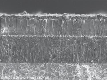 6 Wet 5min 17min 29min Al 2 O 3 TiCN Crystal orientation aligned Significantly reduced
