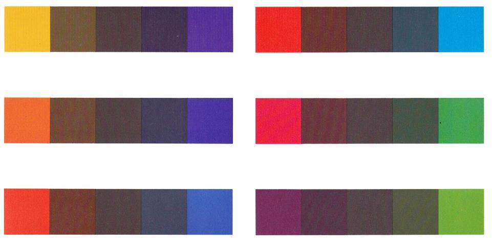 4. Αντίθεση συμπληρωματικών Δύο χρώματα είναι συμπληρωματικά, όταν αναμιχθούν σε ίσες ποσότητες παράξουν ένα