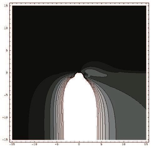6 ev x(nm) Energia=20 ev x(nm) C Al Al (c) (d) 2.15.