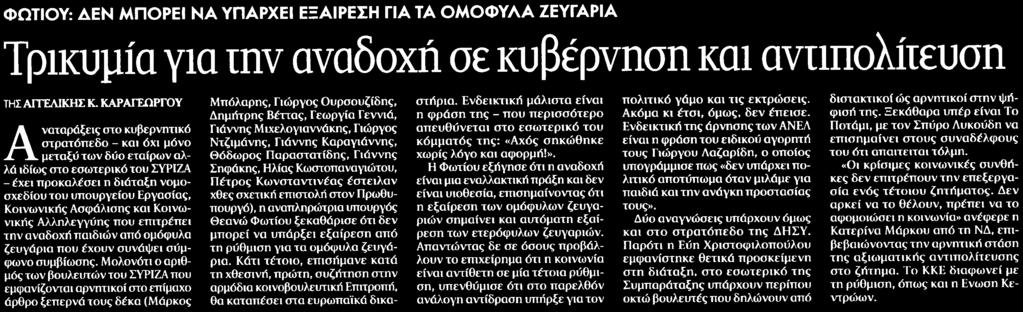 ΑΝΤΙΠΟΛΙΤΕΥΣΗ Μέσο:.