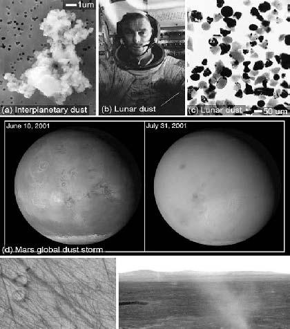 Nanohissəciklər a) Planetlərarası fəzada b) Astronavtların skafandrında c) Ayın səthində olan