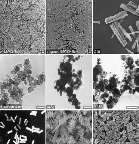 Sərbəst nanohissəcik nümunələri (a) Çoxdivarlı Karbon nanoborucuqları - MWCNTs ; (b) özüllü MWCNTs, (c) Silisium çubuqlar (d) Karbon