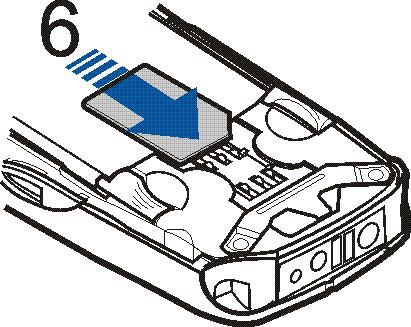 3. Óðñþîôå ôçí êüñôá SIM ðñïóåêôéêü ìýóá óôçí õðïäï Þ ôçò (6).