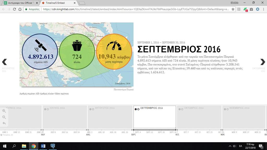 Εικόνα 5.