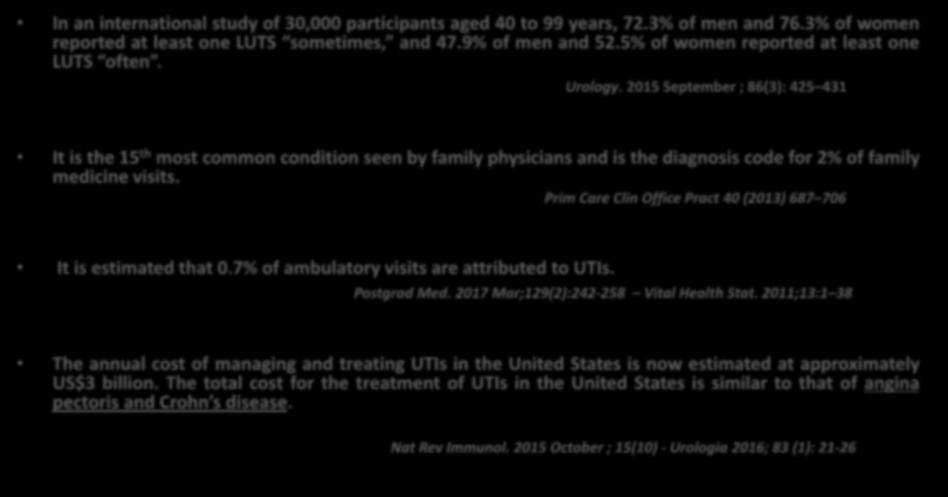2015 September ; 86(3): 425 431 It is the 15 th most common condition seen by family physicians and is the diagnosis code for 2% of family medicine visits.